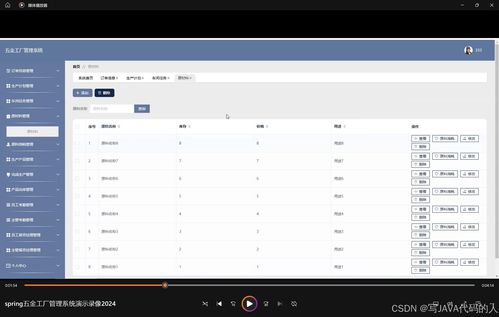 五金工廠(chǎng)管理系統(tǒng)的設(shè)計(jì)與實(shí)現(xiàn)及其信息系統(tǒng)運(yùn)行維護(hù)服務(wù)